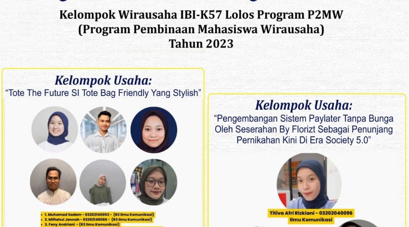 2 Kelompok Wirausaha IBI-K57 Lolos Program P2MW Tahun 2023